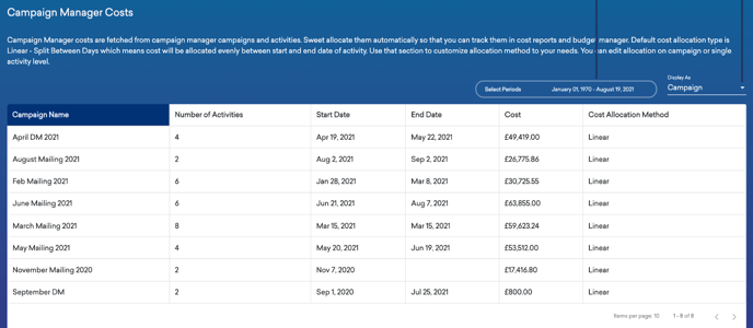 Screenshot 2021-11-26 at 14.32.32