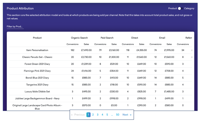 Screenshot 2021-11-26 at 16.27.44