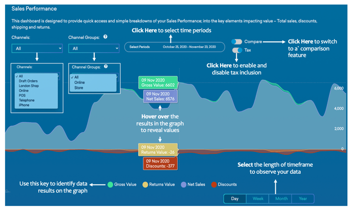 Screenshot 2021-11-29 at 09.20.10