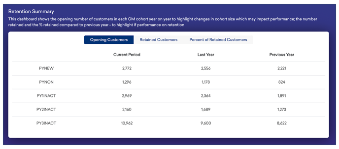 Screenshot 2021-11-29 at 09.28.33