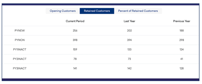 Screenshot 2021-11-29 at 09.29.33