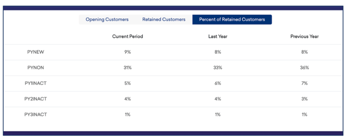 Screenshot 2021-11-29 at 09.29.41