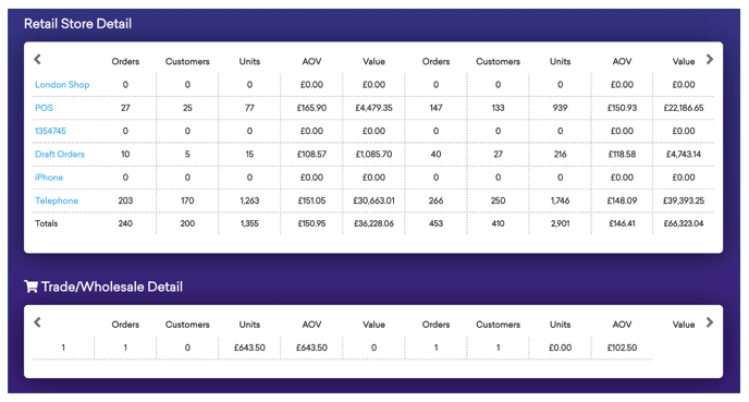 Screenshot 2021-11-29 at 10.00.56