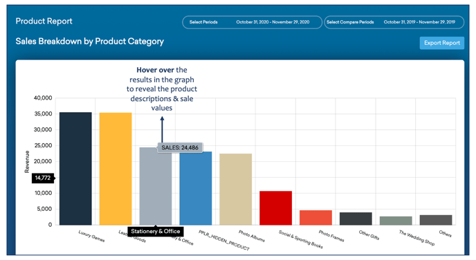 Screenshot 2021-11-29 at 10.12.56