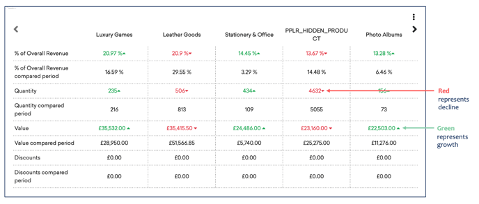 Screenshot 2021-11-29 at 10.25.53