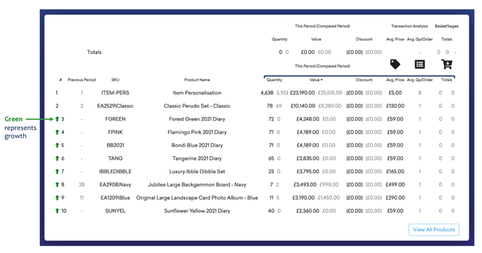 Screenshot 2021-11-29 at 10.29.13