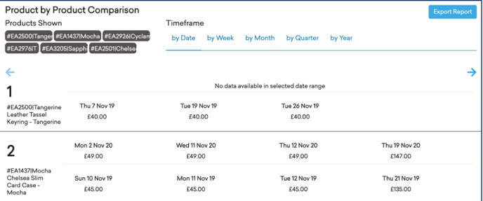 Screenshot 2021-11-29 at 10.33.52
