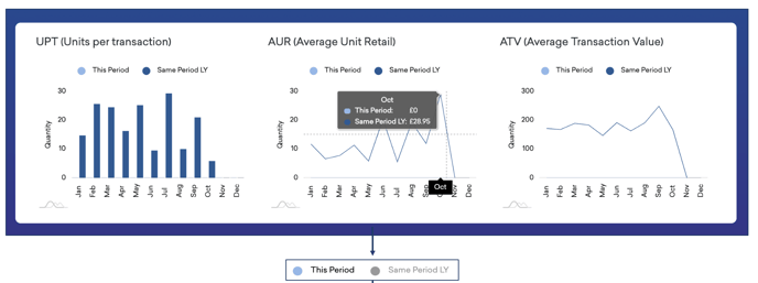 Screenshot 2021-11-29 at 10.43.38