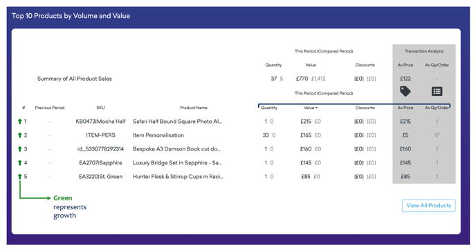 Screenshot 2021-11-29 at 10.44.54