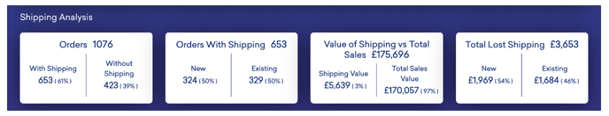 Screenshot 2021-12-01 at 14.11.01