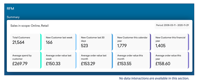 Screenshot 2021-12-01 at 14.16.29