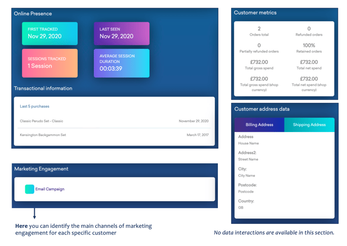 Screenshot 2021-12-02 at 11.02.47