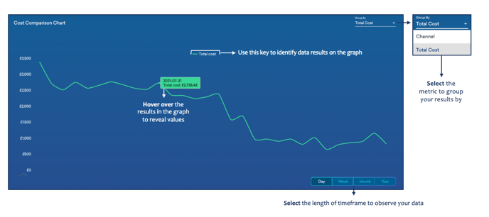 Screenshot 2021-12-02 at 11.56.50