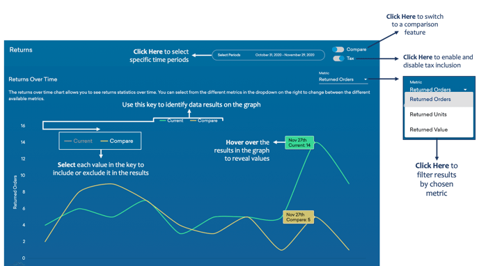 Screenshot 2021-12-02 at 12.42.26