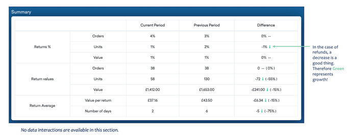 Screenshot 2021-12-02 at 12.43.00