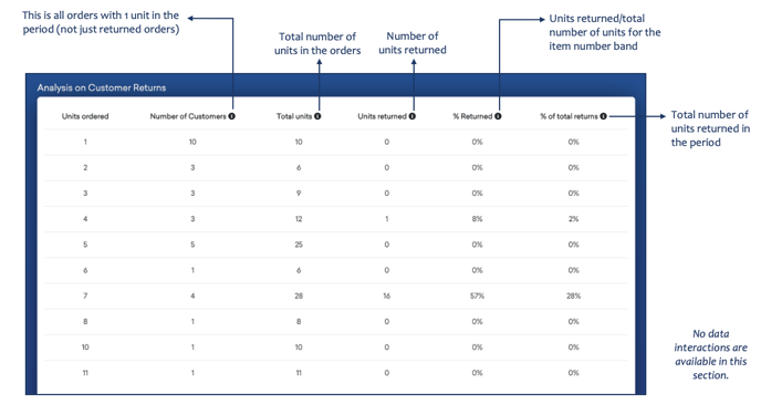 Screenshot 2021-12-02 at 12.46.30