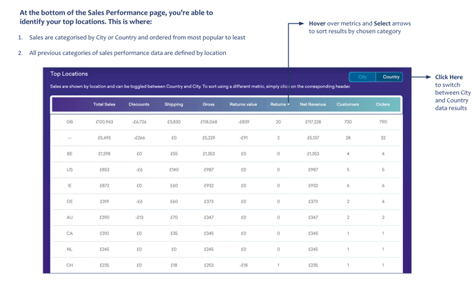 Screenshot 2021-12-10 at 12.40.06