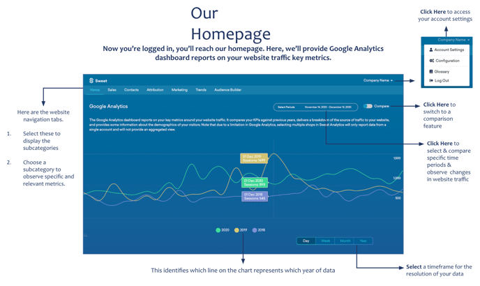 Screenshot 2021-12-10 at 12.52.17