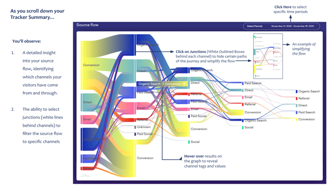 Screenshot 2021-12-10 at 13.09.01