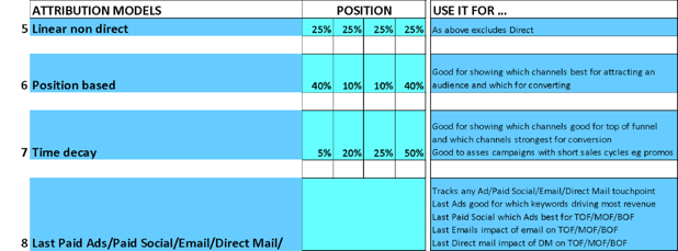 Table

Description automatically generated with medium confidence