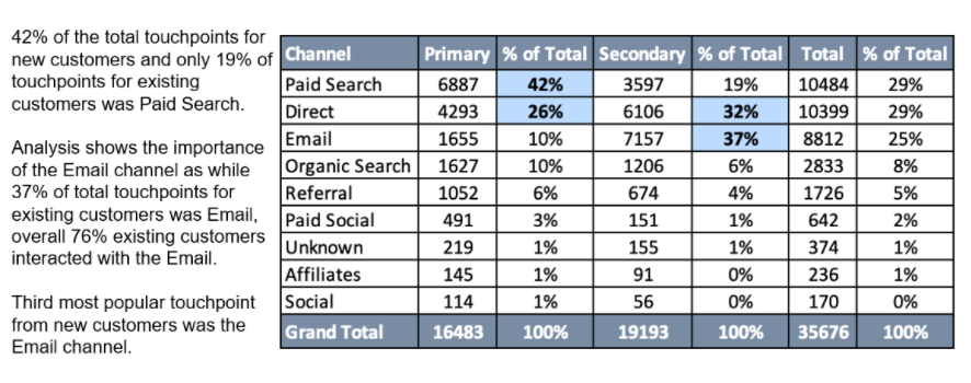 Table

Description automatically generated