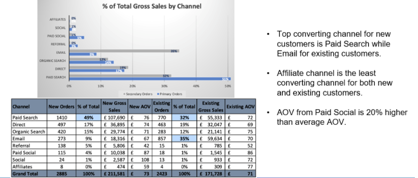 A picture containing graphical user interface

Description automatically generated