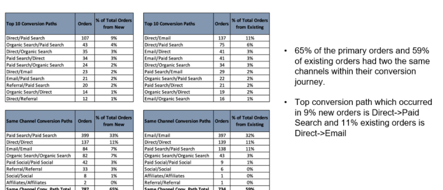 Table

Description automatically generated