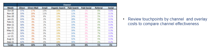 Graphical user interface

Description automatically generated with medium confidence